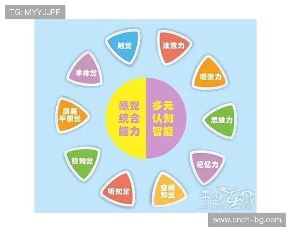 反应游戏反应下降该如何调整和提升自己的反应能力